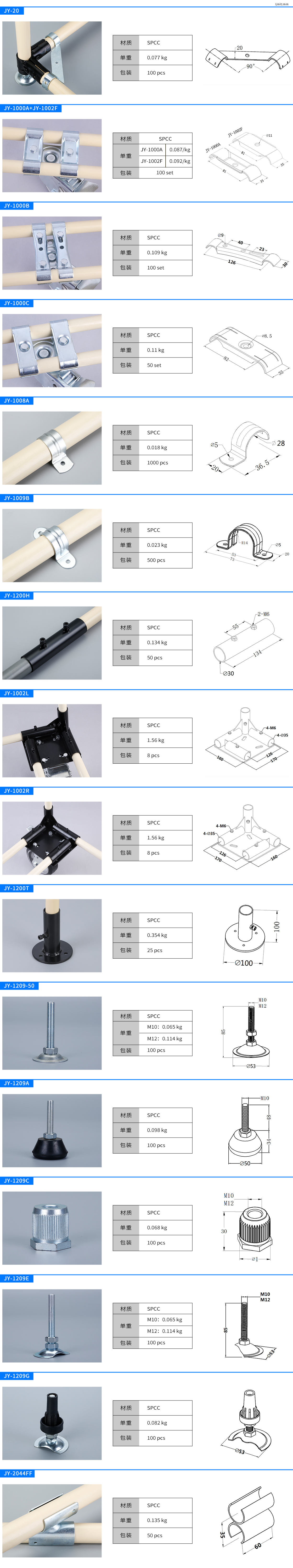 金属配件中文